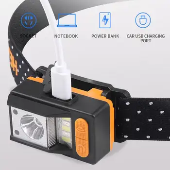 Hareket Sensörü İle LED Far USB C Şarj Edilebilir Lamba Mini Kamp Balıkçılık Başkanı İşık el feneri Su Geçirmez