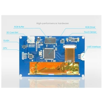 HMI LCD Dokunmatik Ekran NX8048T050 5 inç İnsan-makine Arayüzü HMI Rezistif Ekran Gelişmiş Serisi Kullanımı Kolay
