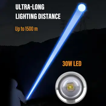 Yeni MİNİ Çok fonksiyonlu LED el feneri Tip-C Şarj Lambası Güçlü Mıknatıs Kalem Klip Anahtarlık Fener Zoom İsteğe Bağlı kamp ışıkları
